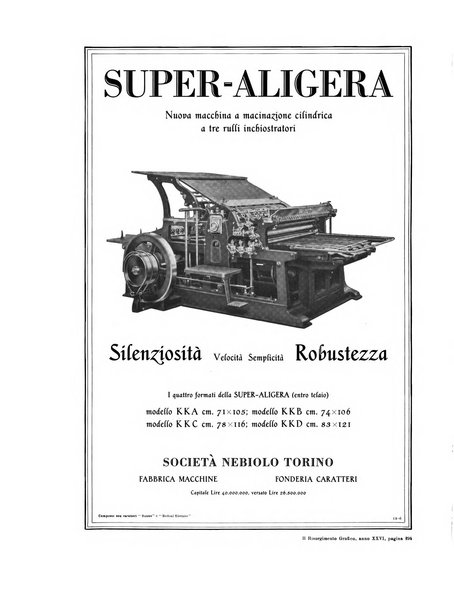 Il risorgimento grafico rivista tecnica mensile di saggi grafici e scritti tecnici