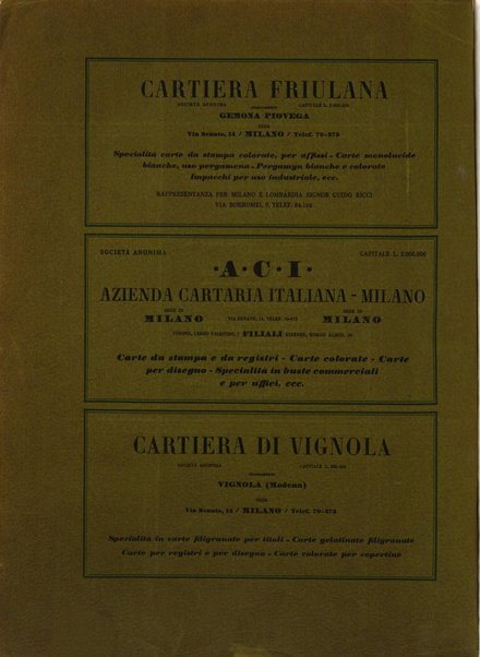 Il risorgimento grafico rivista tecnica mensile di saggi grafici e scritti tecnici