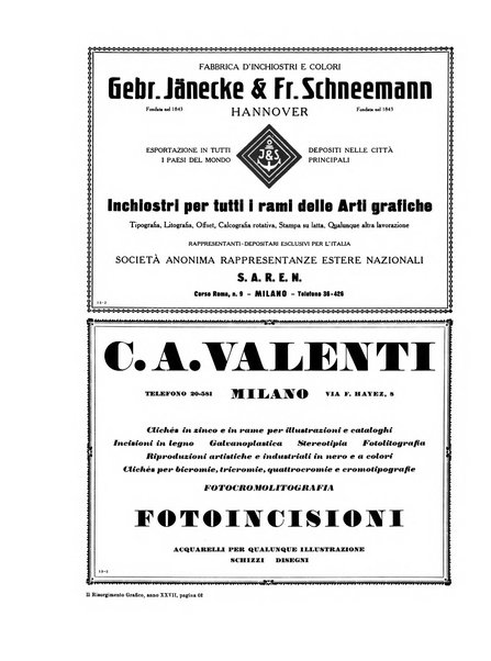 Il risorgimento grafico rivista tecnica mensile di saggi grafici e scritti tecnici