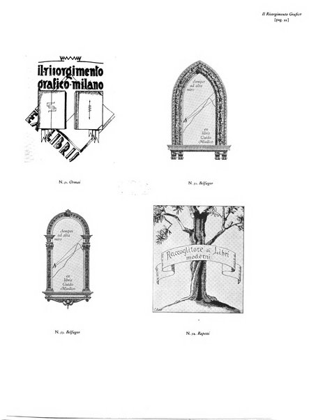 Il risorgimento grafico rivista tecnica mensile di saggi grafici e scritti tecnici