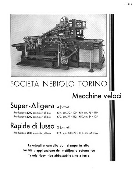 Il risorgimento grafico rivista tecnica mensile di saggi grafici e scritti tecnici