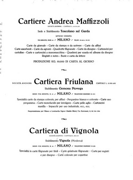 Il risorgimento grafico rivista tecnica mensile di saggi grafici e scritti tecnici