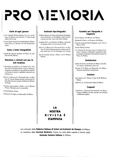 Il risorgimento grafico rivista tecnica mensile di saggi grafici e scritti tecnici