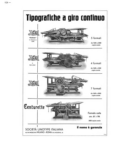 Il risorgimento grafico rivista tecnica mensile di saggi grafici e scritti tecnici