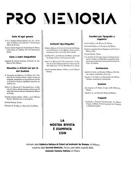 Il risorgimento grafico rivista tecnica mensile di saggi grafici e scritti tecnici