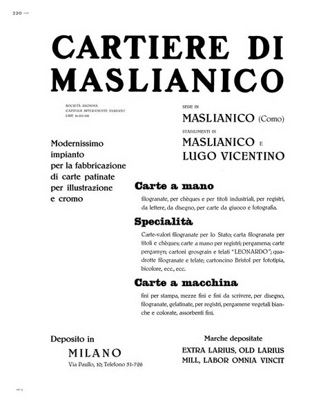 Il risorgimento grafico rivista tecnica mensile di saggi grafici e scritti tecnici