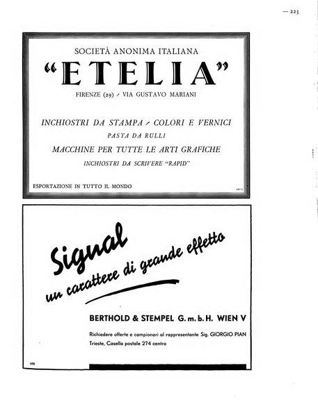 Il risorgimento grafico rivista tecnica mensile di saggi grafici e scritti tecnici