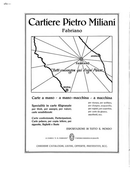 Il risorgimento grafico rivista tecnica mensile di saggi grafici e scritti tecnici