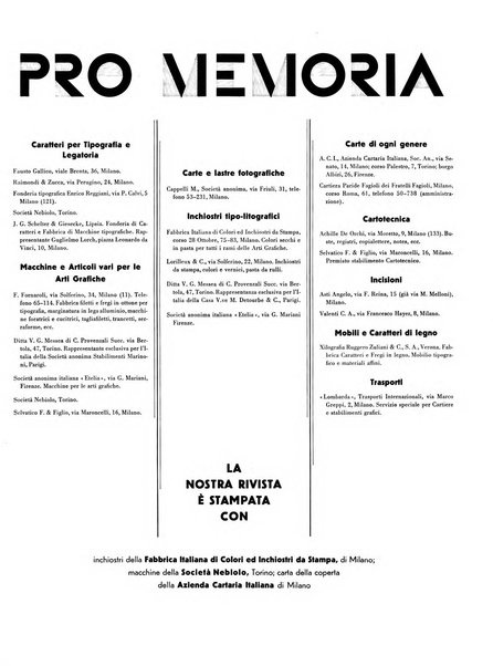 Il risorgimento grafico rivista tecnica mensile di saggi grafici e scritti tecnici