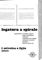 giornale/CFI0363952/1931/unico/00000429