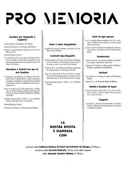 Il risorgimento grafico rivista tecnica mensile di saggi grafici e scritti tecnici