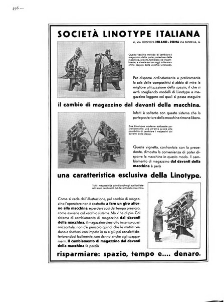 Il risorgimento grafico rivista tecnica mensile di saggi grafici e scritti tecnici