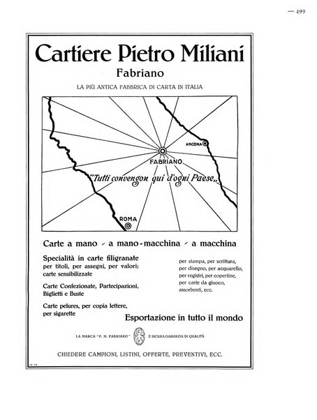 Il risorgimento grafico rivista tecnica mensile di saggi grafici e scritti tecnici