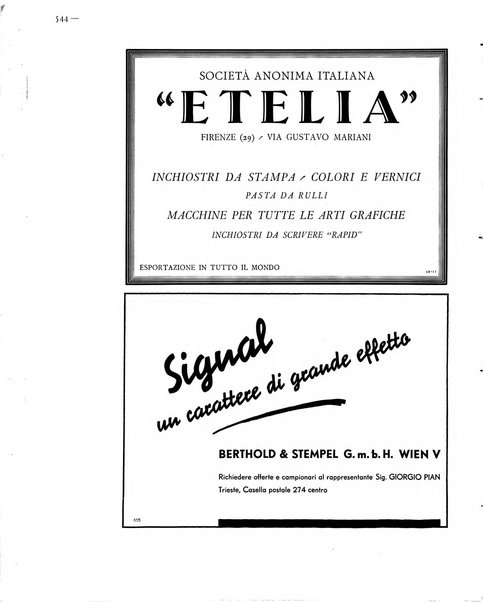 Il risorgimento grafico rivista tecnica mensile di saggi grafici e scritti tecnici