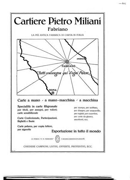 Il risorgimento grafico rivista tecnica mensile di saggi grafici e scritti tecnici