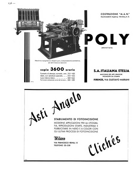 Il risorgimento grafico rivista tecnica mensile di saggi grafici e scritti tecnici