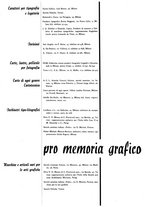 giornale/CFI0363952/1934/unico/00000213