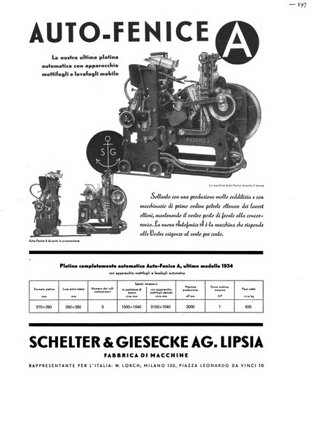 Il risorgimento grafico rivista tecnica mensile di saggi grafici e scritti tecnici