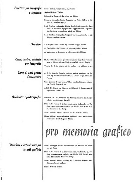 Il risorgimento grafico rivista tecnica mensile di saggi grafici e scritti tecnici