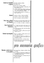 giornale/CFI0363952/1934/unico/00000269