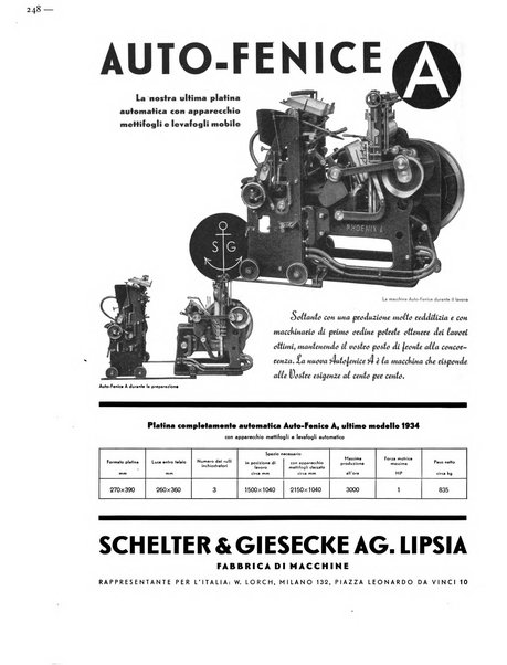 Il risorgimento grafico rivista tecnica mensile di saggi grafici e scritti tecnici