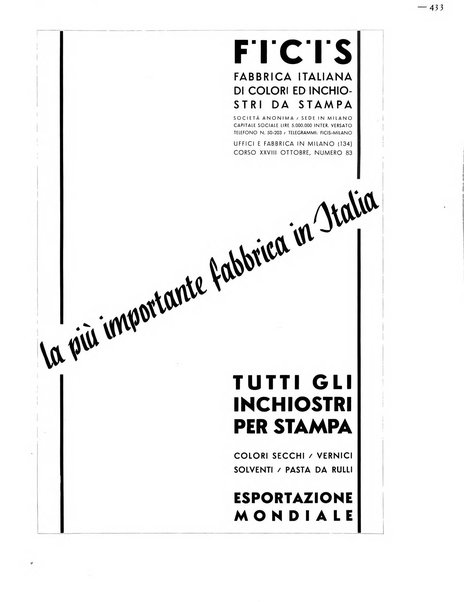 Il risorgimento grafico rivista tecnica mensile di saggi grafici e scritti tecnici