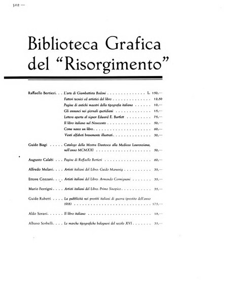 Il risorgimento grafico rivista tecnica mensile di saggi grafici e scritti tecnici