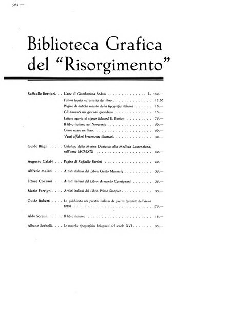 Il risorgimento grafico rivista tecnica mensile di saggi grafici e scritti tecnici