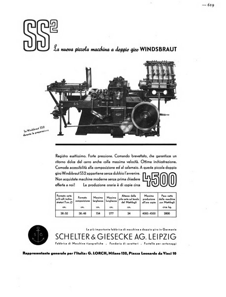 Il risorgimento grafico rivista tecnica mensile di saggi grafici e scritti tecnici