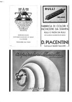 giornale/CFI0363952/1934/unico/00000640