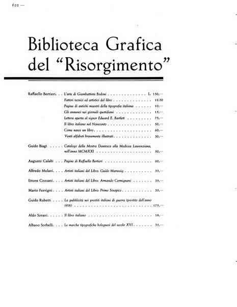 Il risorgimento grafico rivista tecnica mensile di saggi grafici e scritti tecnici