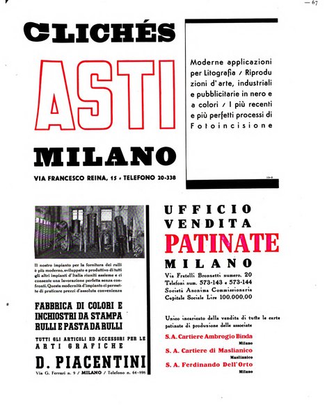 Il risorgimento grafico rivista tecnica mensile di saggi grafici e scritti tecnici