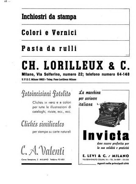 Il risorgimento grafico rivista tecnica mensile di saggi grafici e scritti tecnici