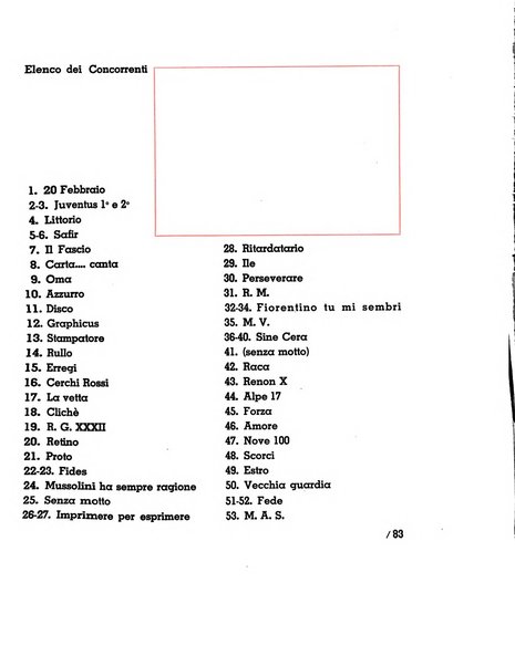 Il risorgimento grafico rivista tecnica mensile di saggi grafici e scritti tecnici