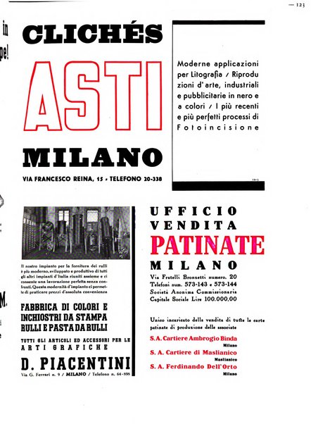 Il risorgimento grafico rivista tecnica mensile di saggi grafici e scritti tecnici