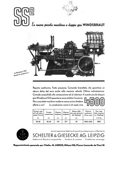 Il risorgimento grafico rivista tecnica mensile di saggi grafici e scritti tecnici