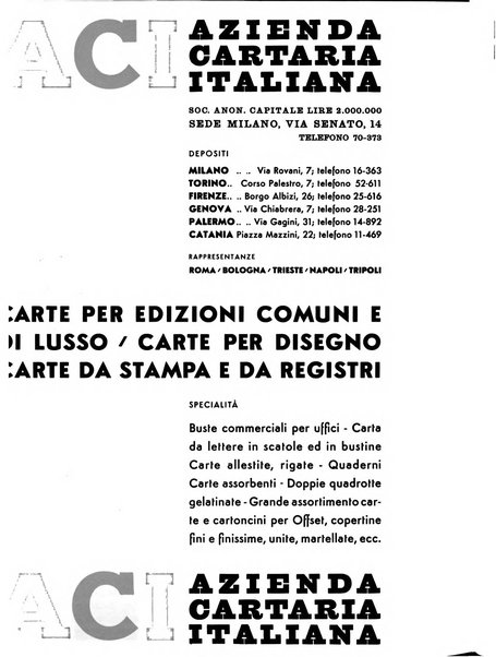 Il risorgimento grafico rivista tecnica mensile di saggi grafici e scritti tecnici