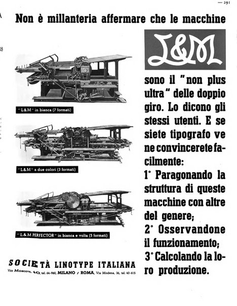 Il risorgimento grafico rivista tecnica mensile di saggi grafici e scritti tecnici