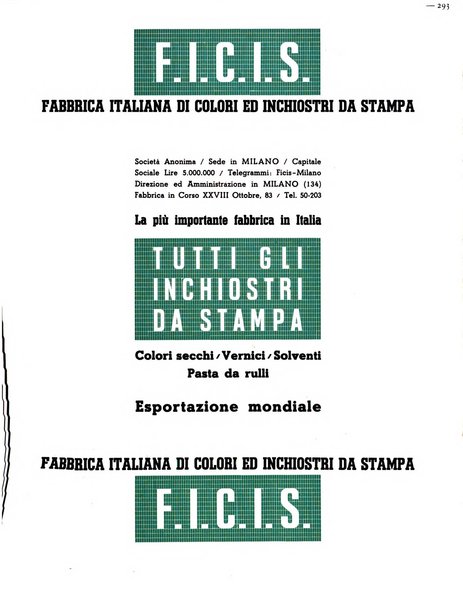 Il risorgimento grafico rivista tecnica mensile di saggi grafici e scritti tecnici