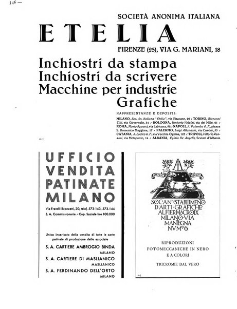 Il risorgimento grafico rivista tecnica mensile di saggi grafici e scritti tecnici