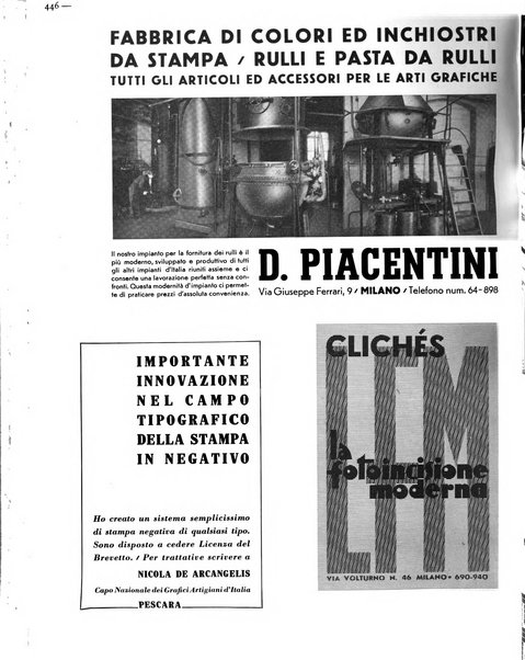 Il risorgimento grafico rivista tecnica mensile di saggi grafici e scritti tecnici