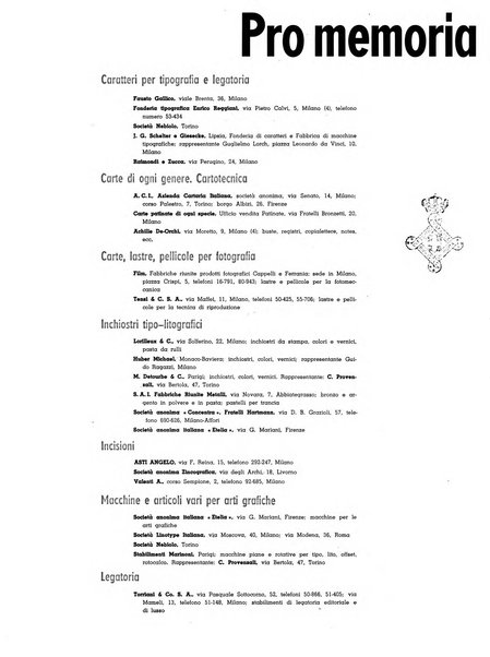 Il risorgimento grafico rivista tecnica mensile di saggi grafici e scritti tecnici