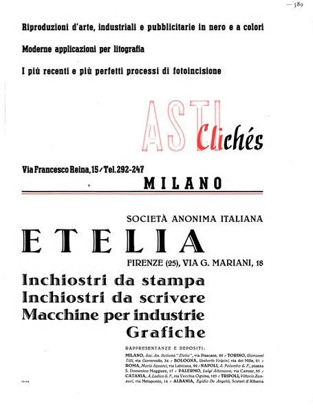 Il risorgimento grafico rivista tecnica mensile di saggi grafici e scritti tecnici