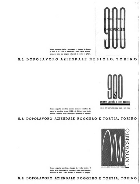 Il risorgimento grafico rivista tecnica mensile di saggi grafici e scritti tecnici