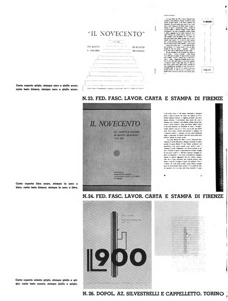 Il risorgimento grafico rivista tecnica mensile di saggi grafici e scritti tecnici