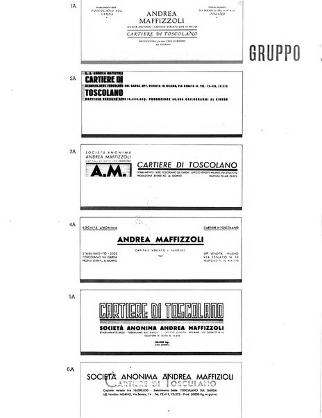 Il risorgimento grafico rivista tecnica mensile di saggi grafici e scritti tecnici