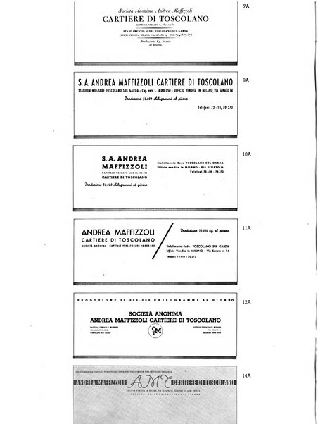 Il risorgimento grafico rivista tecnica mensile di saggi grafici e scritti tecnici