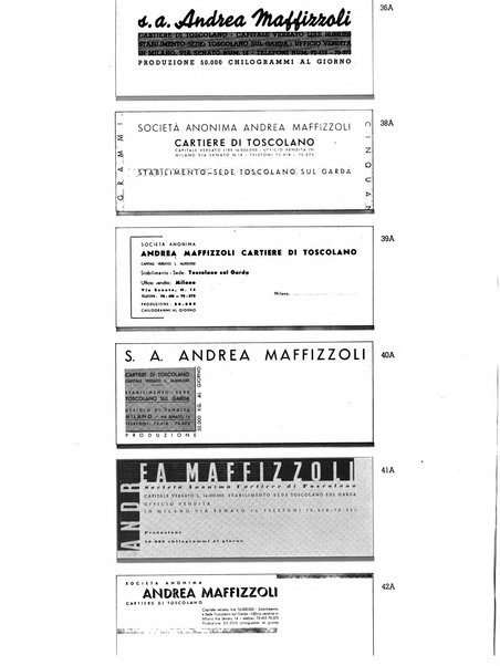 Il risorgimento grafico rivista tecnica mensile di saggi grafici e scritti tecnici