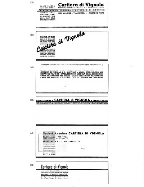 Il risorgimento grafico rivista tecnica mensile di saggi grafici e scritti tecnici