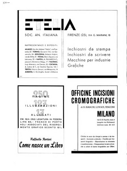 Il risorgimento grafico rivista tecnica mensile di saggi grafici e scritti tecnici